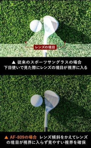 アジャスターアーム搭載！究極のかけ心地と視界を極めた「NXT調光スポーツサングラス」の最新モデルが登場　Makuakeにて7月23日(日)先行販売開始