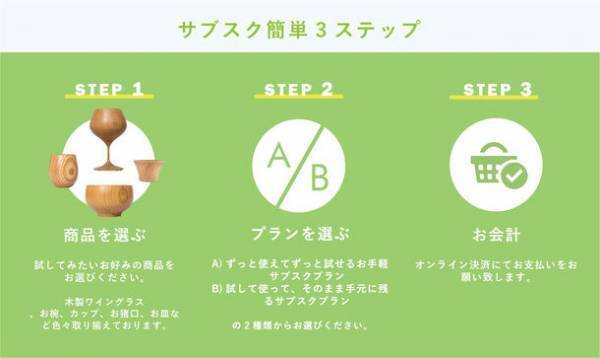 お手入れ簡単・強度に優れた“木のうつわ”を手軽に試せる「サブスクリプションサービス」を実現したい！7月17日(月)よりMakuakeにてプロジェクトを開始