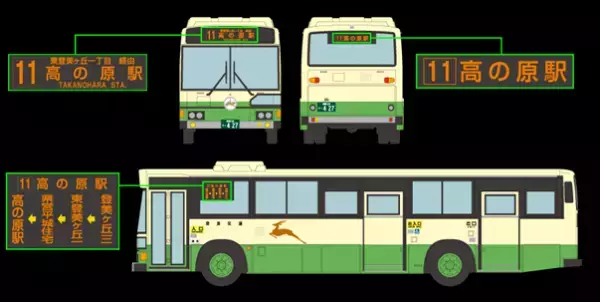 【奈良交通】ザ・バスコレクション　奈良交通創立８０周年２台セット先行発売について