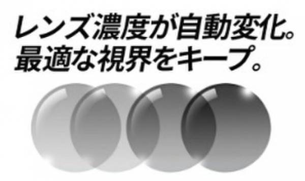 ＜偏光機能＋調光機能＞　目にやさしく見やすさを追求したスポーツサングラス新登場