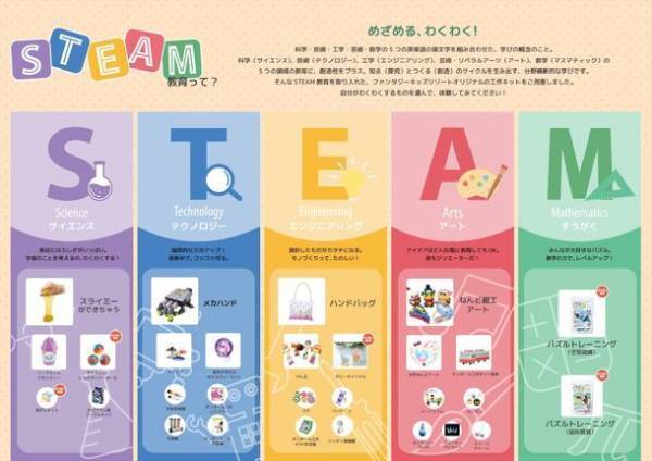 この夏、子どもとご家族に感動体験を！室内遊園地ファンタジーキッズリゾート史上最大の「ファンタジー“超”夏祭り～7つの感動体験～」を開催　期間：7/15(土)～9/3(日)