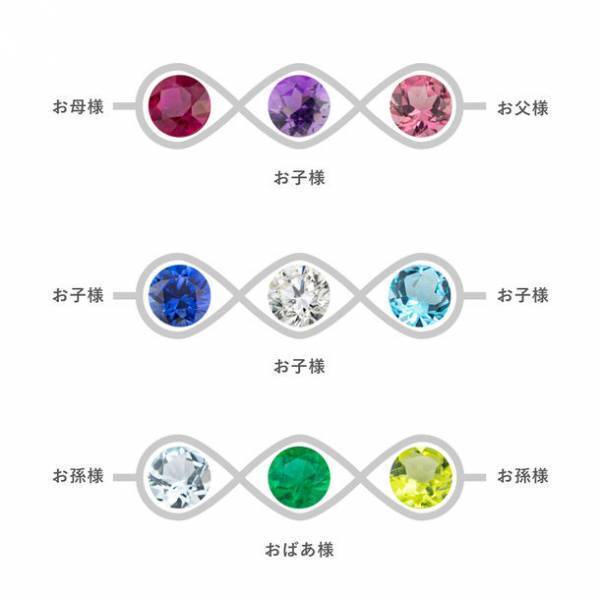 不器用な人でも「いつも、ありがとう」が伝えられる　ファミリーリングがMakuake開始から13日で334％を達成！