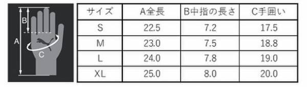 『PUMA WORK GLOVES』世界に先駆け鮮烈デビュー！アスリートブランドPUMAのワーキンググローブ　4アイテムを2023年8月上旬にプレ販売開始