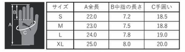 『PUMA WORK GLOVES』世界に先駆け鮮烈デビュー！アスリートブランドPUMAのワーキンググローブ　4アイテムを2023年8月上旬にプレ販売開始