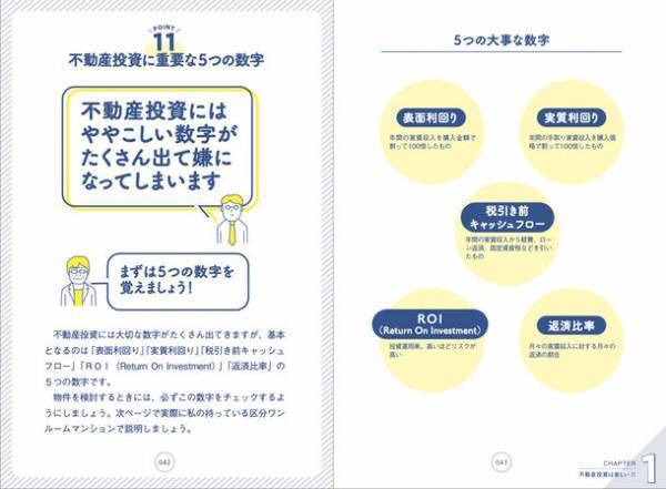 不動産は「投資」ではなく、手堅い「ビジネス」である！　『日本一わかりやすい!見るだけ不動産投資58』(アユカワタカヲ著)7/29 発売