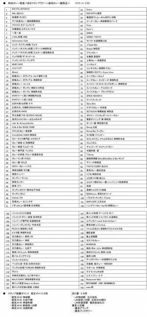 日本最大級といわれる“カレーの街”神田で8月1日「神田カレー街食べ歩きスタンプラリー2023」が開幕！今年は千代田区観光協会観光大使の「リラックマ」、「北斗の拳」とのコラボで楽しさ3倍！