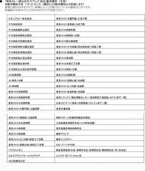 日本最大級といわれる“カレーの街”神田で8月1日「神田カレー街食べ歩きスタンプラリー2023」が開幕！今年は千代田区観光協会観光大使の「リラックマ」、「北斗の拳」とのコラボで楽しさ3倍！