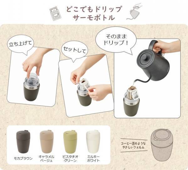ボトルに直接コーヒーをドリップ！コーヒー専用のボトルエシカルブランド「MOTTERU」より７月31日に販売開始！