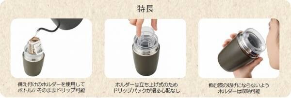 ボトルに直接コーヒーをドリップ！コーヒー専用のボトルエシカルブランド「MOTTERU」より７月31日に販売開始！