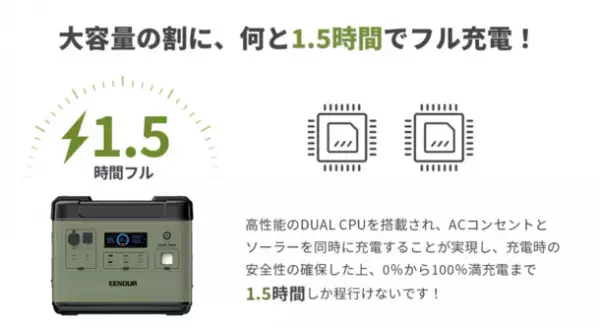 EENOURがポータブル電源-P2001のセールを7月25日に開始！2,000Wh＆高出力2,000Wの大容量バッテリー