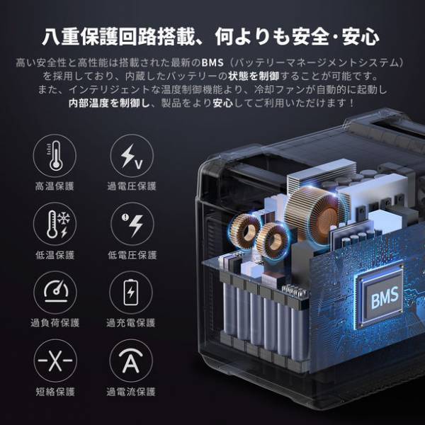 EENOURがポータブル電源-P2001のセールを7月25日に開始！2,000Wh＆高出力2,000Wの大容量バッテリー