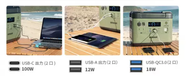 EENOURがポータブル電源-P2001のセールを7月25日に開始！2,000Wh＆高出力2,000Wの大容量バッテリー