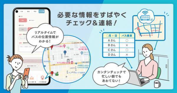 小中学生のスクールバスの「いまどこ」を解決！保護者も安心、バス位置情報配信機能をリリースします