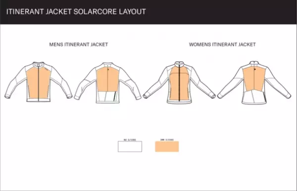 『たった2mmの断熱材で3シーズン対応！』薄くて軽くて機能的シンプルを極めた宇宙服素材使用のサスティナブルジャケット登場　7月26日より、TIMELINEにて予約販売を開始