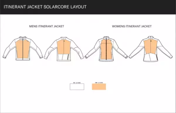 『たった2mmの断熱材で3シーズン対応！』薄くて軽くて機能的シンプルを極めた宇宙服素材使用のサスティナブルジャケット登場　7月26日より、TIMELINEにて予約販売を開始