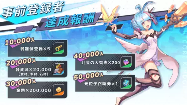 Google Play ベストオブ 2022 アワーズ　台湾MIT(Made in TW) 受賞ゲーム「Knightcore Kingdom(ナイトコアキングダム)～王領英雄～」事前登録開始！台湾大人気作品！タワーオフェンス型RPGの本命が2023年秋日本上陸！！