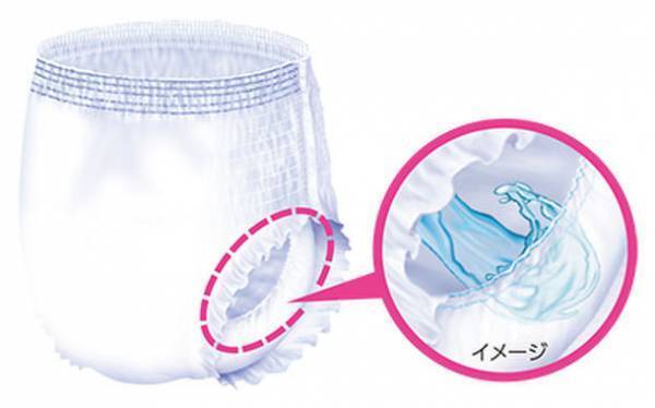 「リフレ はくパンツ(R) BIG」を新発売