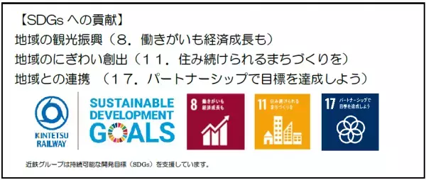 ー第9回エリアキャンペーンー 近鉄電車×街歩き×リアル謎解きゲーム【第4弾】「近鉄電車ナゾだらけの列車旅」【生駒山編】を開催します！