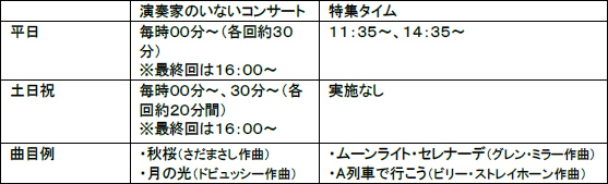 ROKKO森の音ミュージアムイベントアートとのんびり 森の音オータムフェア開催