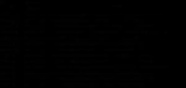 コロナ禍後も悩みを抱える人へ、全国で無料電話相談・SNS相談を実施