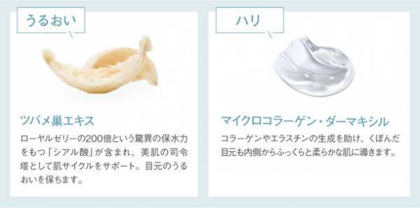 ホメオバウ アイクリーム　2023年9月20日(水)リニューアル新発売