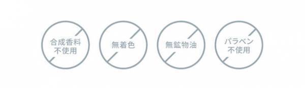 ホメオバウ アイクリーム　2023年9月20日(水)リニューアル新発売