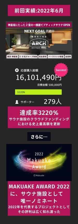 東京・神楽坂の秘湯。会員制・泊まれるプライベートサウナ「ブティックサウナARCH」1周年を記念し、法人向けプランなどMakuakeにて最大70％オフの特別限定プランを8/7より販売開始