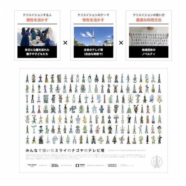 “地域社会への貢献”を実現！「多様な個性」と「企業の特色」を結びクリエイティブする『TORIDORI PROJECT』が始動