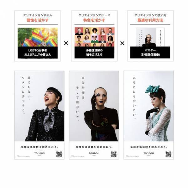 “地域社会への貢献”を実現！「多様な個性」と「企業の特色」を結びクリエイティブする『TORIDORI PROJECT』が始動