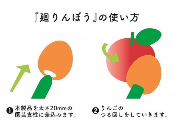 「つるまわし」の効率が約2倍に！もう脚立はいりません。りんご農家の救世主『廻りんぼう』を8月9日(水)に発売！