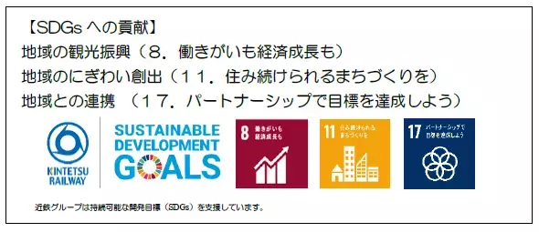 ー第9回エリアキャンペーン「いこまやまいこ！」ー　「ゆるくまわろう!!鉄ロゲ in 生駒市・東大阪市」を開催します！