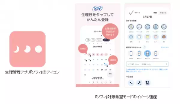 独自開発“バイオテスター技術”で妊活をサポート　『ソフィ 妊活タイミングをチェックできるおりものシート』新発売