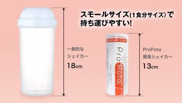 簡易シェイカーコップ付きのポータブルプロテイン「ProPota(R)」を8月9日よりMakuakeにて先行予約開始！