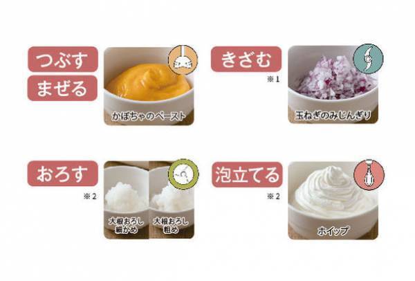 これ1台で料理の楽しさが広がる！テスコム ハンドブレンダー(TBL10A／TBL20A／TBL30A)3機種　2023年9月上旬発売