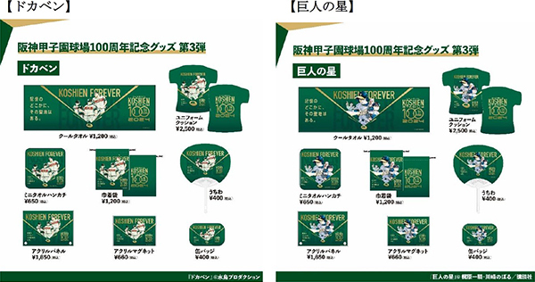 阪神甲子園球場100周年記念グッズ“第3弾”を8月6日から発売～名作野球漫画9作品とのコラボグッズや100周年ロゴが入った新商品が登場～