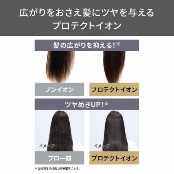 大風圧で美しい髪へと導く、軽量・コンパクトボディの「プロテクトイオンヘアードライヤー TD770A」9月1日に発売