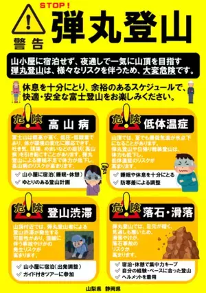 安全・快適な富士登山のためにチラシや動画等を用いて事故防止を積極PR！