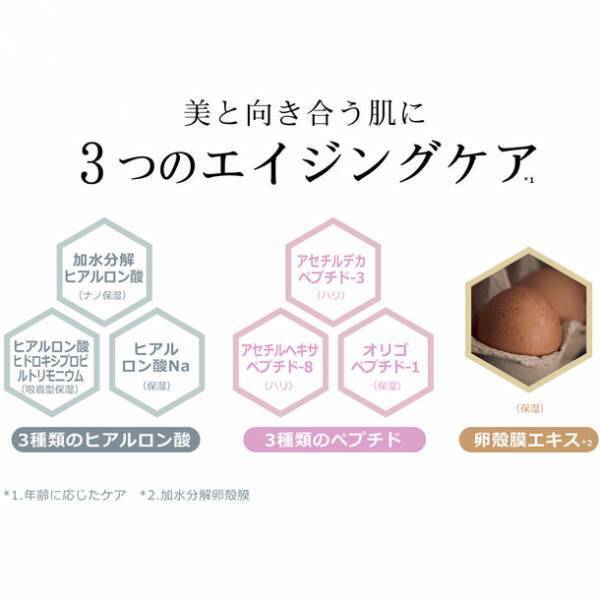 55％OFFで試せる！「ピュアオリエンタル マーベルローズコレクション」 トライアルキャンペーン【第一弾】