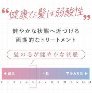 SNS総フォロワー数63万人の大人気YouTubeユニット「大変身ちゃんねる」の初プロデュース商品が2023年8月13日(日)より販売開始