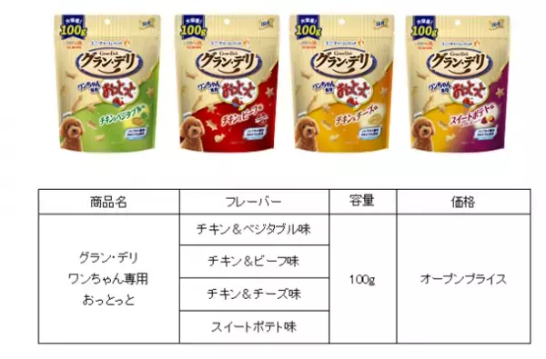 森永製菓と共同開発『グラン・デリ ワンちゃん専用 マリービスケット』　新発売