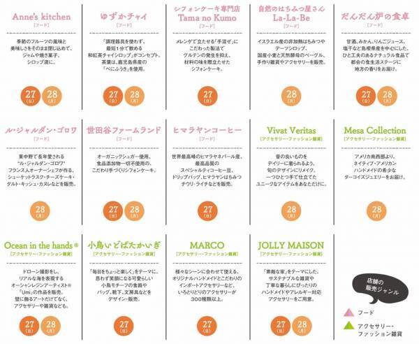 カレッタ汐留　8月27日（日）にリニューアル！！