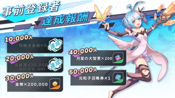 Knightcore Kingdom(ナイトコアキングダム)～王領英雄～　事前登録者数2万人突破！App Store予約注文開始！公式QUOカードPayプレゼントキャンペーン開催！