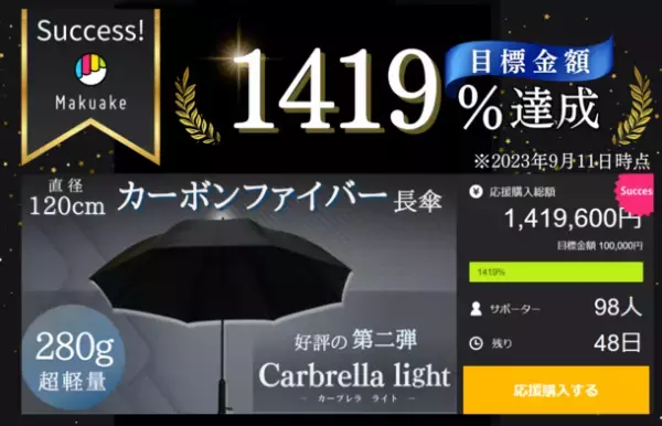 【新製品】超軽量280g・大きめサイズ120cm・超頑丈、高機能な長傘「Carbrella light(カーブレラ ライト)」を販売