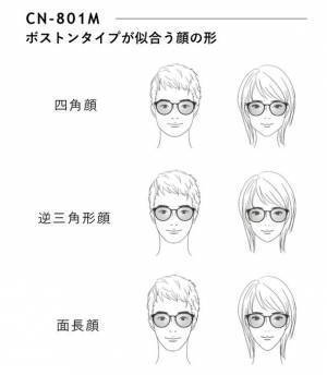 ピント範囲が広くて見やすいワイドフォーカスサングラスを「Makuake」にて8月26日から先行販売開始