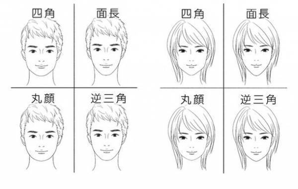 ピント範囲が広くて見やすいワイドフォーカスサングラスを「Makuake」にて8月26日から先行販売開始