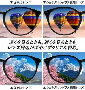 ピント範囲が広くて見やすいワイドフォーカスサングラスを「Makuake」にて8月26日から先行販売開始