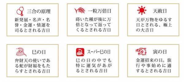 大安・天赦日・一粒万倍日…今話題の開運日も掲載　「金運カレンダー」25周年記念商品「金運ゴールドカレンダー」　10月17日(火)天赦日に数量限定発売