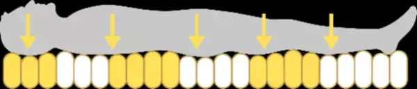 “眠りを楽しむ”イベント第4弾「眠りを楽しむ3DAYS」名古屋にて開催！！Active Sleepが新提案する「入眠角度」を体験できる3日間　～初開催となるストレッチ専門店「Dr.stretch」のコアバランスストレッチ体験も実施～