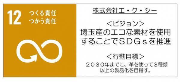 カメラ底部の三脚穴のみを使用し取り付けるストラップ「blinkカメラ用レザー・リストストラップ」9月11日(月)新発売