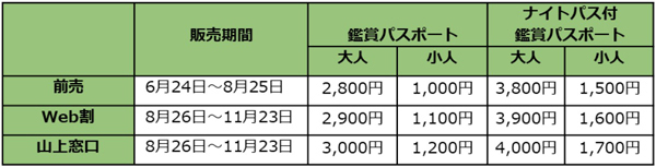 六甲ミーツ・アート芸術散歩2023 beyond遠山敦 出展決定！ワークショップ「とりモビールをつくろう！」開催